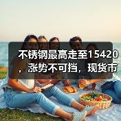 不锈钢最高走至15420，涨势不可挡，现货市场“火花”四溅！（图4）