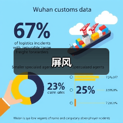 屏风（图4）