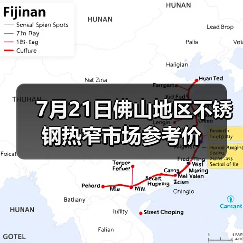 7月21日佛山地区不锈钢热窄市场参考价（图2）