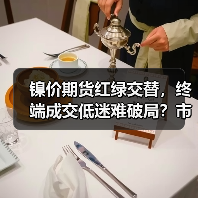 镍价期货红绿交替，终端成交低迷难破局？市场走势引关注（图3）