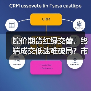 镍价期货红绿交替，终端成交低迷难破局？市场走势引关注