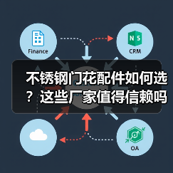 不锈钢门花配件如何选？这些厂家值得信赖吗？