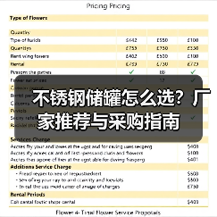 不锈钢储罐怎么选？厂家推荐与采购指南（图3）