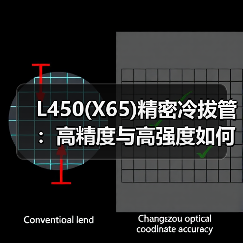 L450(X65)精密冷拔管:高精度与高强度如何实现?(图2) L450(X65)精密冷拔管:高精度与高强度如何实现?(图2)