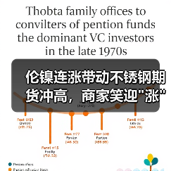 伦镍连涨带动不锈钢期货冲高,商家笑迎 伦镍连涨带动不锈钢期货冲高,商家笑迎