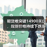 期货难突破14900关口,现货价格持续下跌原因解析(图1) 期货难突破14900关口,现货价格持续下跌原因解析(图1)