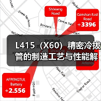 L415（X60）精密冷拔管的制造工艺与性能解析