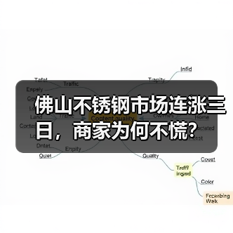 佛山不锈钢市场连涨三日,商家为何不慌?(图2) 佛山不锈钢市场连涨三日,商家为何不慌?(图2)