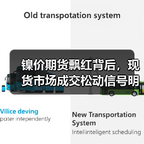 镍价期货飘红背后,现货市场成交松动信号明显?(图4) 镍价期货飘红背后,现货市场成交松动信号明显?(图4)