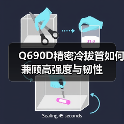 Q690D精密冷拔管如何兼顾高强度与韧性（图3）