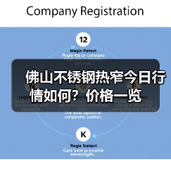 佛山不锈钢热窄今日行情如何？价格一览（图2）