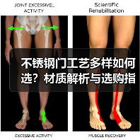 不锈钢门工艺多样如何选?材质解析与选购指南(图3) 不锈钢门工艺多样如何选?材质解析与选购指南(图3)