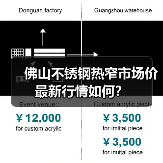 佛山不锈钢热窄市场价最新行情如何？（图4）